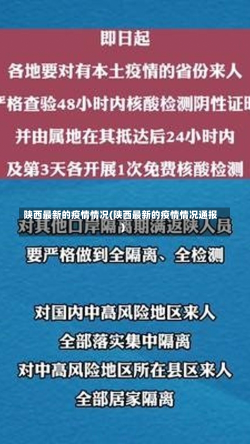 陕西最新的疫情情况(陕西最新的疫情情况通报)-第2张图片