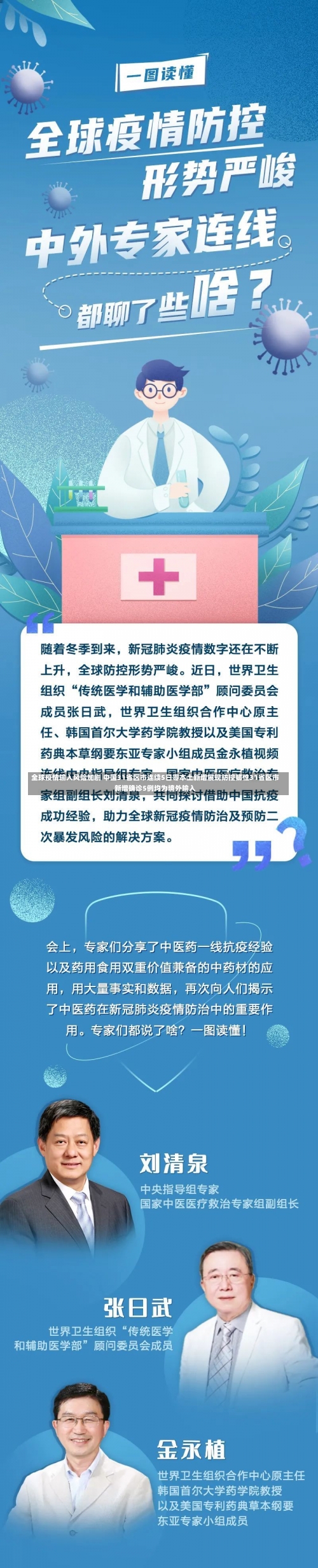 全球疫情输入风险加剧 中国31省区市连续5日零本土新增展现防控韧性31省区市新增确诊5例均为境外输入-第1张图片