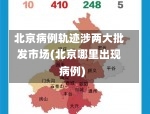 北京病例轨迹涉两大批发市场(北京哪里出现病例)-第1张图片