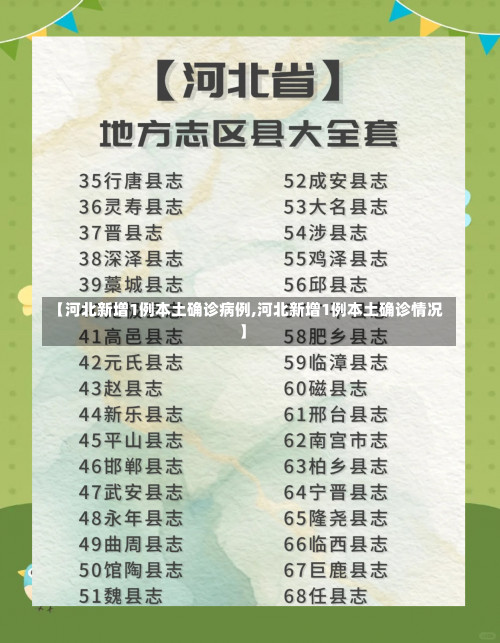 【河北新增1例本土确诊病例,河北新增1例本土确诊情况】-第1张图片