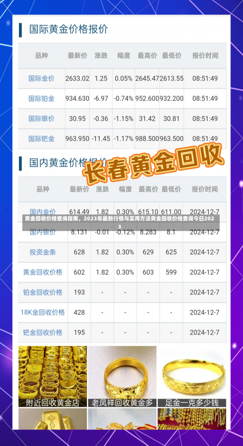 黄金回收价格查询指南，2023年最新行情与实用方法黄金回收价格查询今日2023-第2张图片