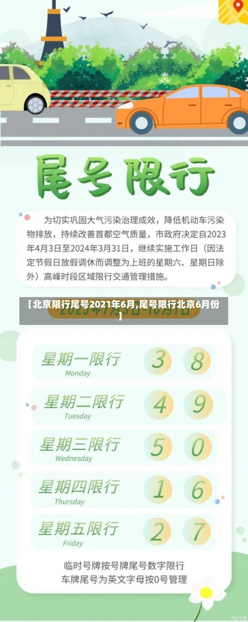 【北京限行尾号2021年6月,尾号限行北京6月份】-第2张图片