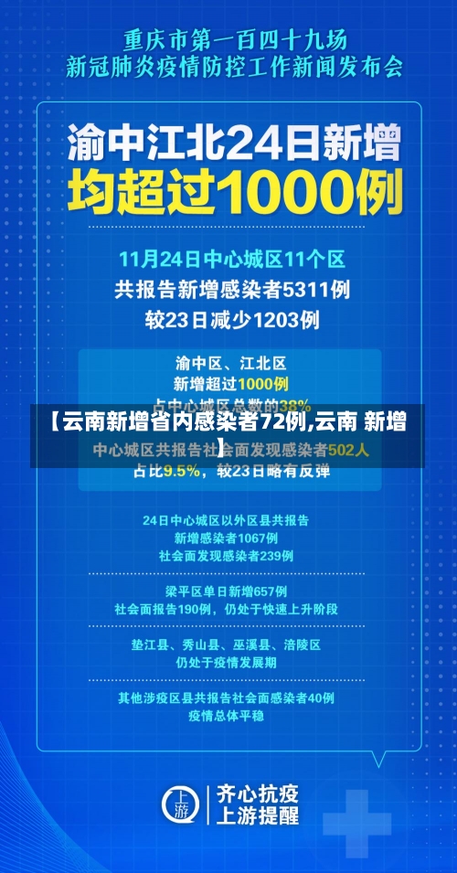 【云南新增省内感染者72例,云南 新增】-第2张图片