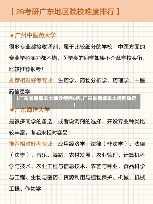 【广东省新增本土确诊病例6例,广东省新增本土病例轨迹】-第1张图片
