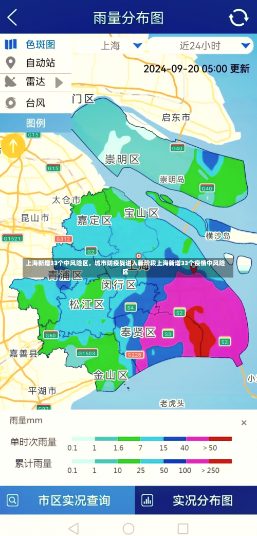 上海新增33个中风险区	，城市防疫战进入新阶段上海新增33个疫情中风险区-第2张图片