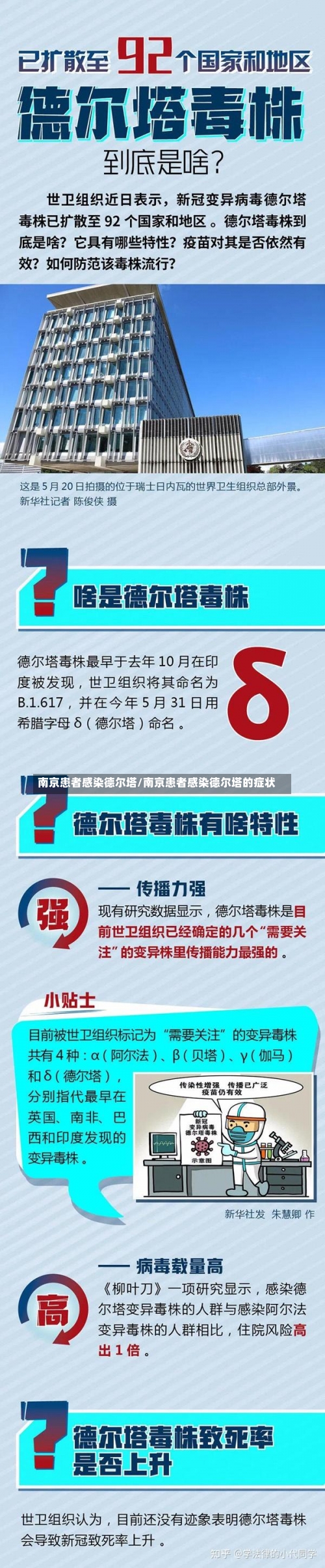 南京患者感染德尔塔/南京患者感染德尔塔的症状-第2张图片