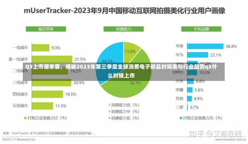 Q3上市潮来袭	，揭秘2023年第三季度全球消费电子新品时间表与行业趋势q3什么时候上市-第2张图片
