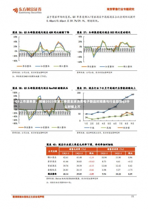 Q3上市潮来袭，揭秘2023年第三季度全球消费电子新品时间表与行业趋势q3什么时候上市-第3张图片