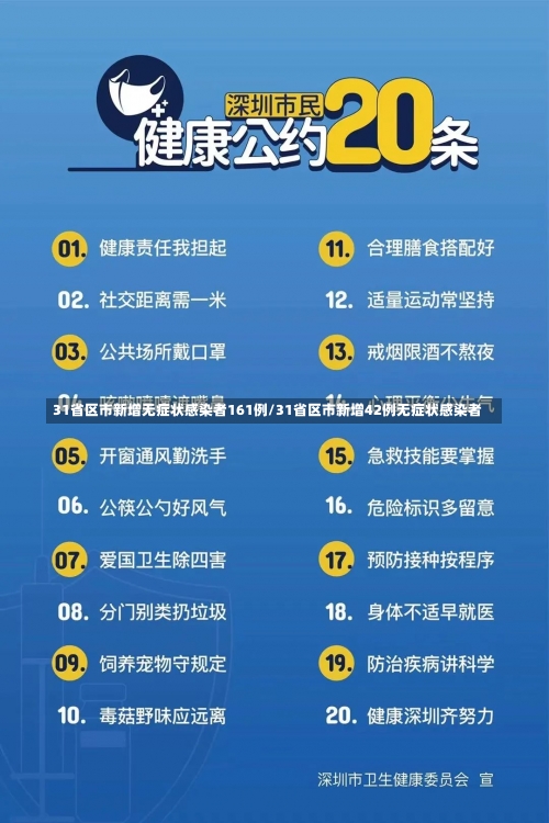 31省区市新增无症状感染者161例/31省区市新增42例无症状感染者-第2张图片