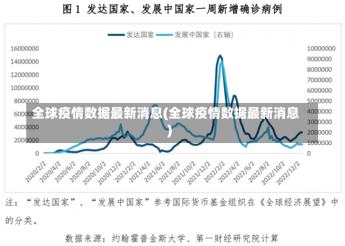 全球疫情数据最新消息(全球疫情数据最新消息)-第3张图片