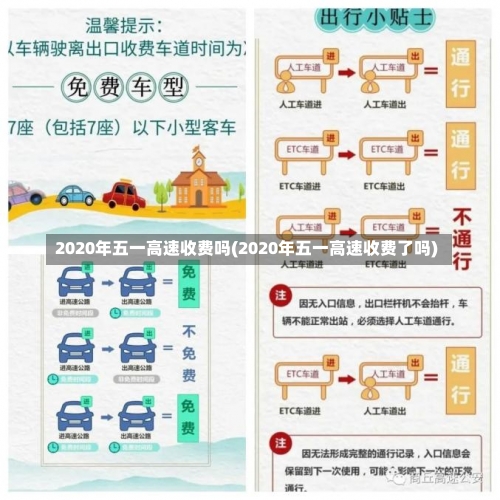 2020年五一高速收费吗(2020年五一高速收费了吗)-第1张图片