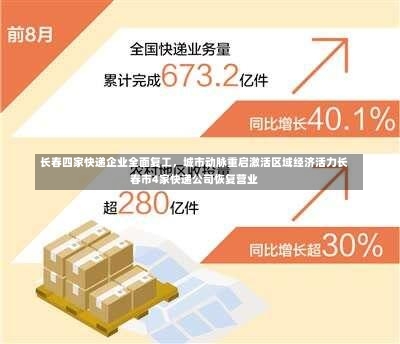 长春四家快递企业全面复工，城市动脉重启激活区域经济活力长春市4家快递公司恢复营业-第2张图片