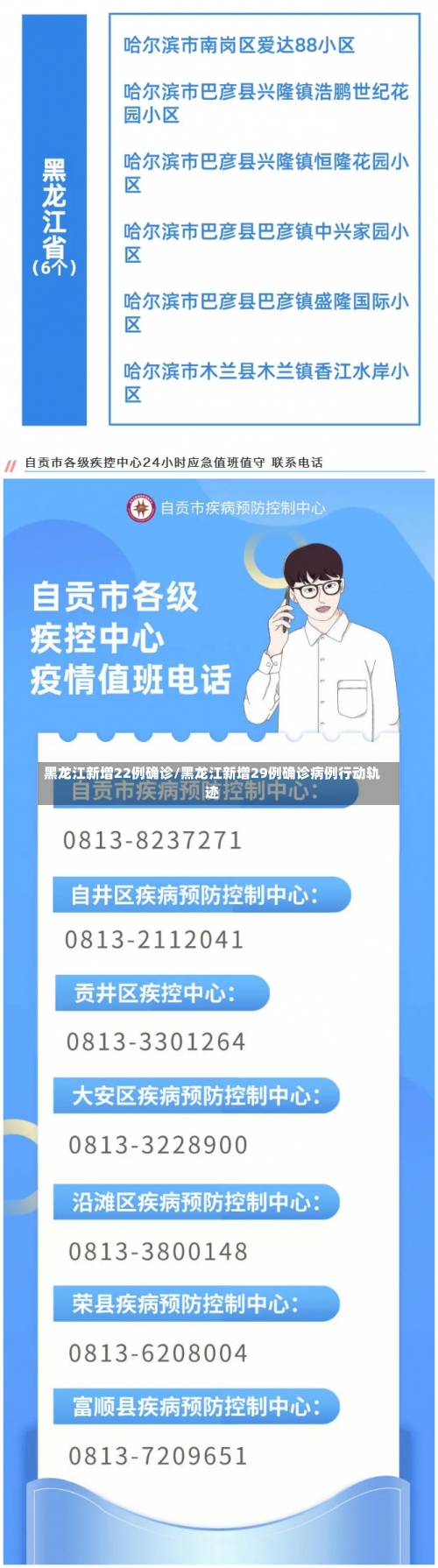 黑龙江新增22例确诊/黑龙江新增29例确诊病例行动轨迹-第2张图片