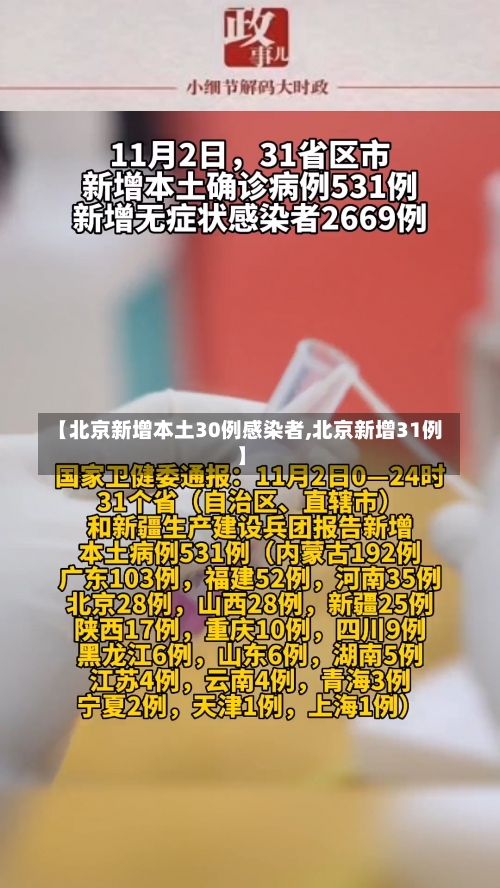 【北京新增本土30例感染者,北京新增31例】-第1张图片