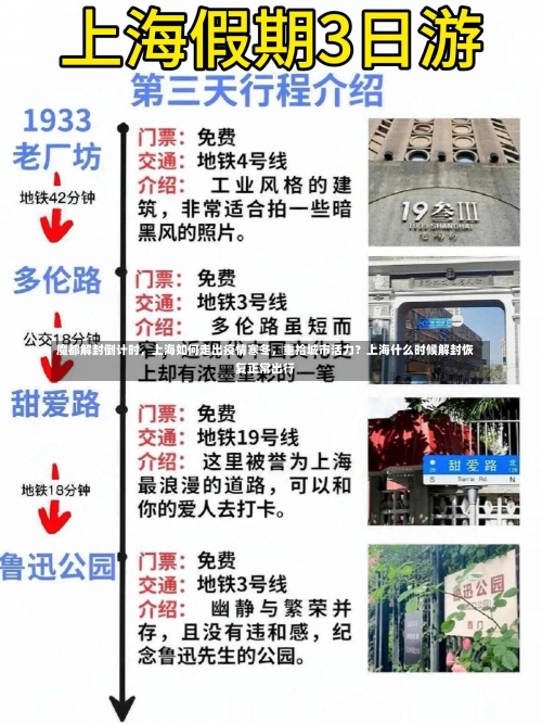 魔都解封倒计时，上海如何走出疫情寒冬，重拾城市活力？上海什么时候解封恢复正常出行-第3张图片