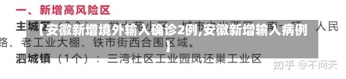 【安徽新增境外输入确诊2例,安徽新增输入病例】-第2张图片