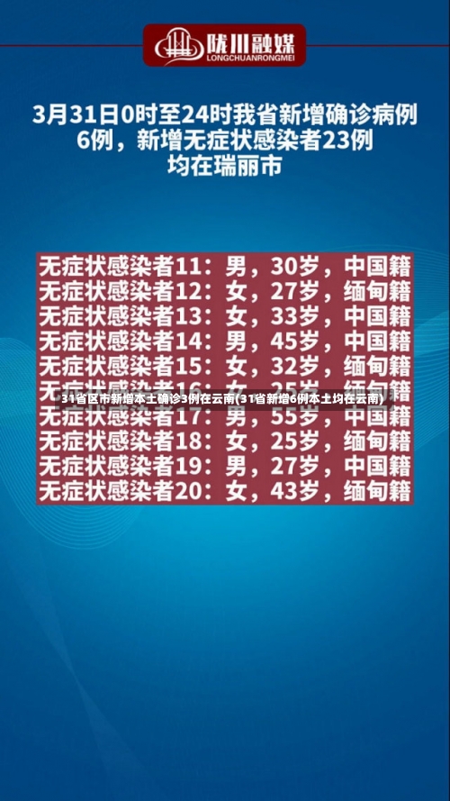 31省区市新增本土确诊3例在云南(31省新增6例本土均在云南)-第3张图片