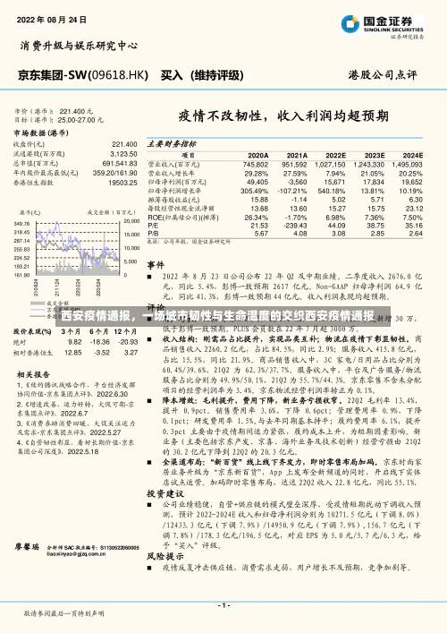 西安疫情通报	，一场城市韧性与生命温度的交织西安疫情通报-第1张图片