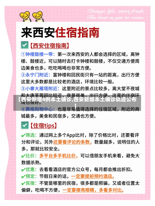 【西安新增4例本土确诊,西安新增本土确诊轨迹公布】-第1张图片