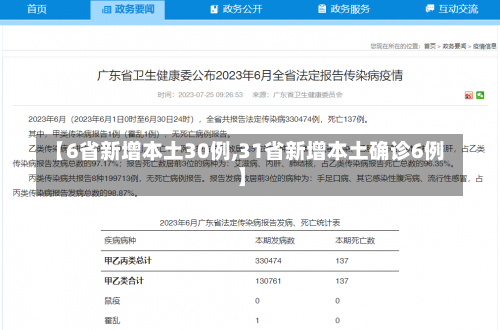 【6省新增本土30例,31省新增本土确诊6例】-第1张图片