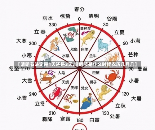 【清明节法定是1天还是3天,清明节是什么时候农历几月几】-第1张图片