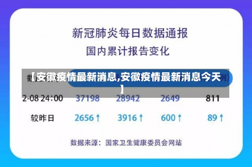 【安徽疫情最新消息,安徽疫情最新消息今天】-第1张图片