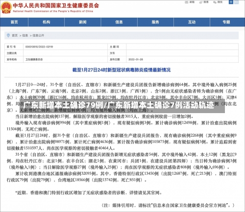 广东新增本土确诊79例/广东新增本土确诊7例活动轨迹-第1张图片