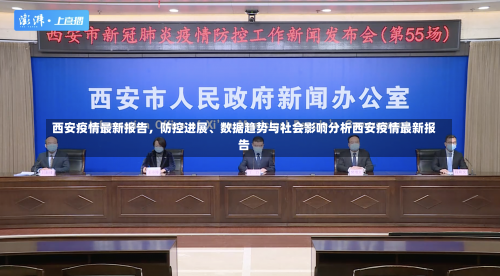 西安疫情最新报告，防控进展、数据趋势与社会影响分析西安疫情最新报告-第1张图片