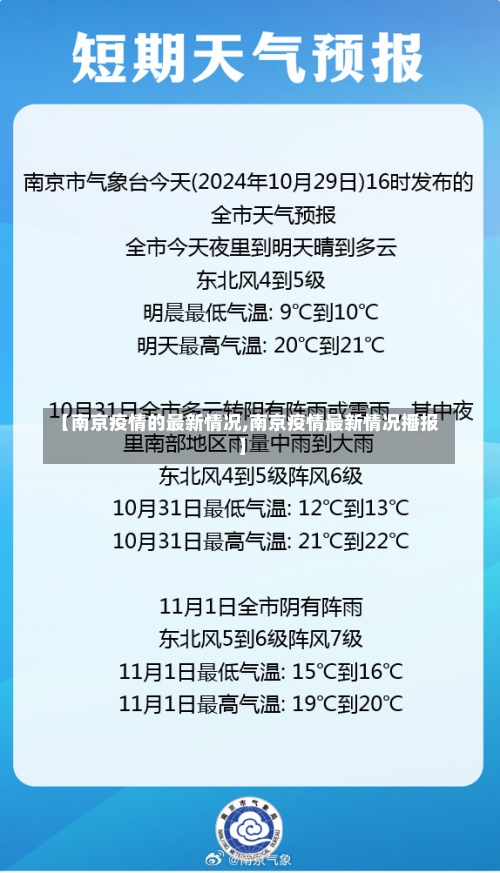 【南京疫情的最新情况,南京疫情最新情况播报】-第1张图片