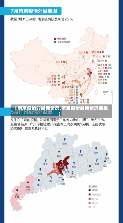 【南京疫情的最新情况,南京疫情最新情况播报】-第2张图片
