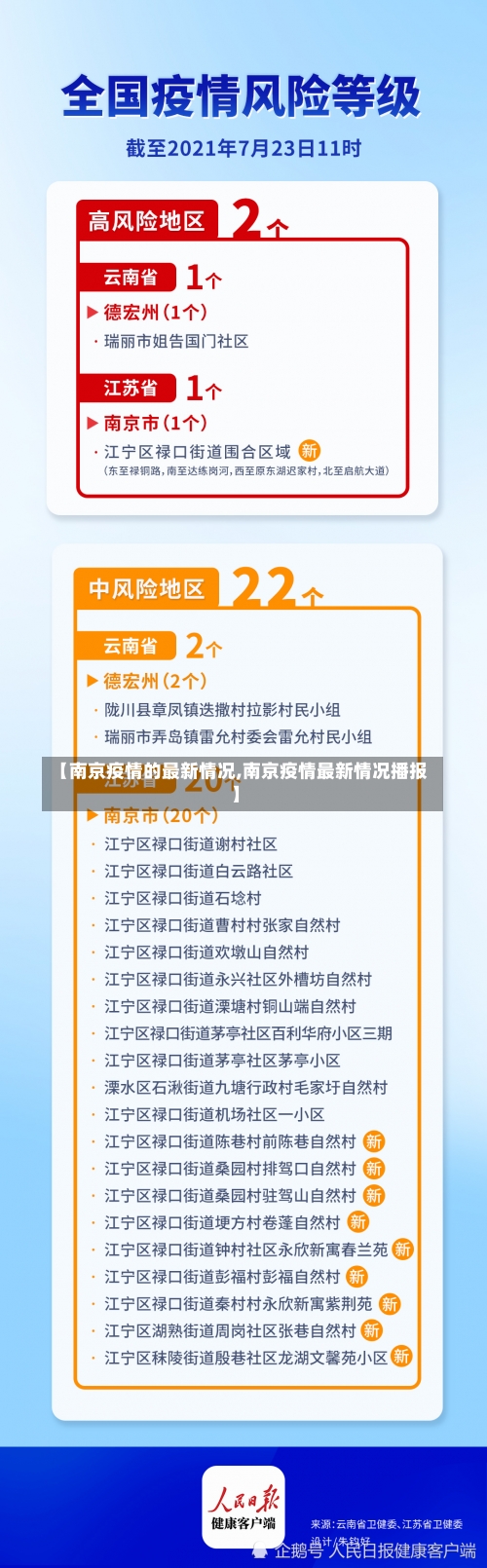 【南京疫情的最新情况,南京疫情最新情况播报】-第3张图片