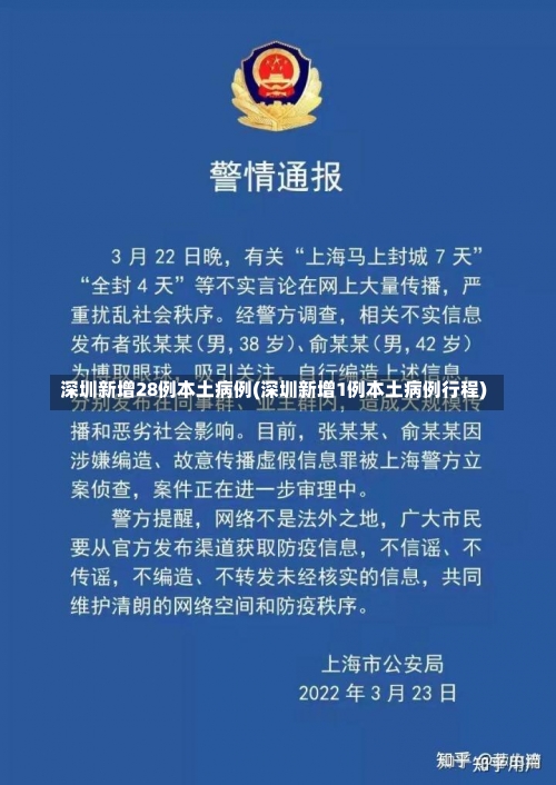 深圳新增28例本土病例(深圳新增1例本土病例行程)-第1张图片