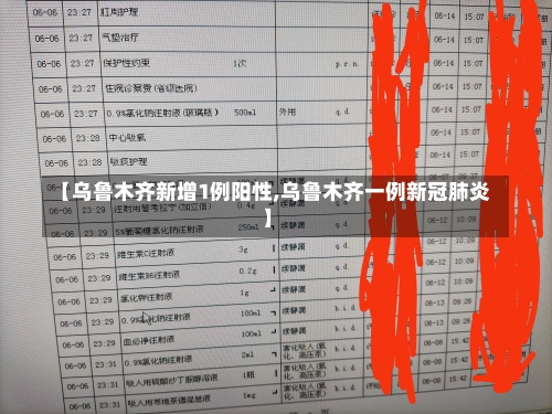 【乌鲁木齐新增1例阳性,乌鲁木齐一例新冠肺炎】-第1张图片