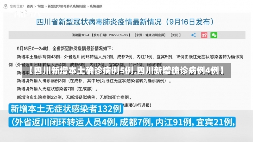 【四川新增本土确诊病例5例,四川新增确诊病例4例】-第1张图片