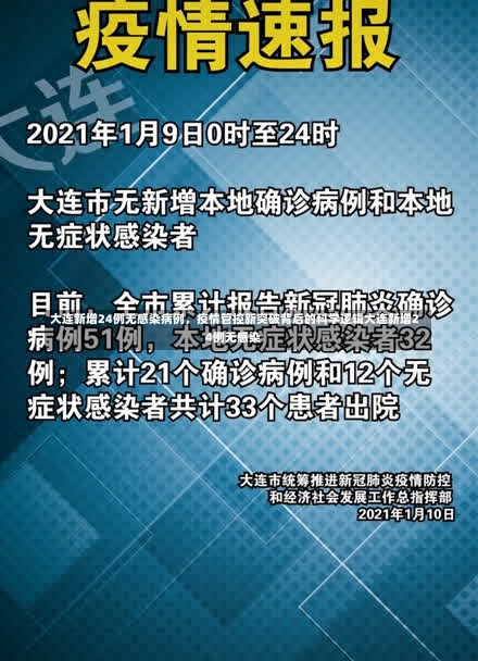 大连新增24例无感染病例	，疫情管控新突破背后的科学逻辑大连新增24例无感染-第1张图片
