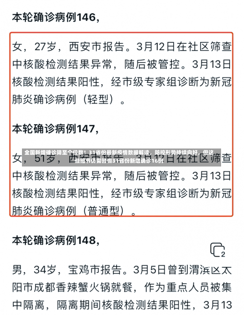 全国新增确诊降至个位数！31省份最新疫情数据解读	，防控形势持续向好，但这些细节仍需警惕31省份新增确诊16例-第2张图片