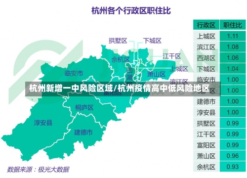 杭州新增一中风险区域/杭州疫情高中低风险地区-第1张图片