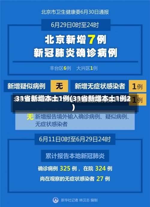 31省新增本土1例(31省新增本土1例2)-第2张图片