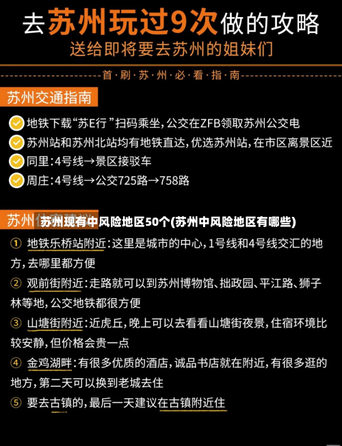 苏州现有中风险地区50个(苏州中风险地区有哪些)-第1张图片