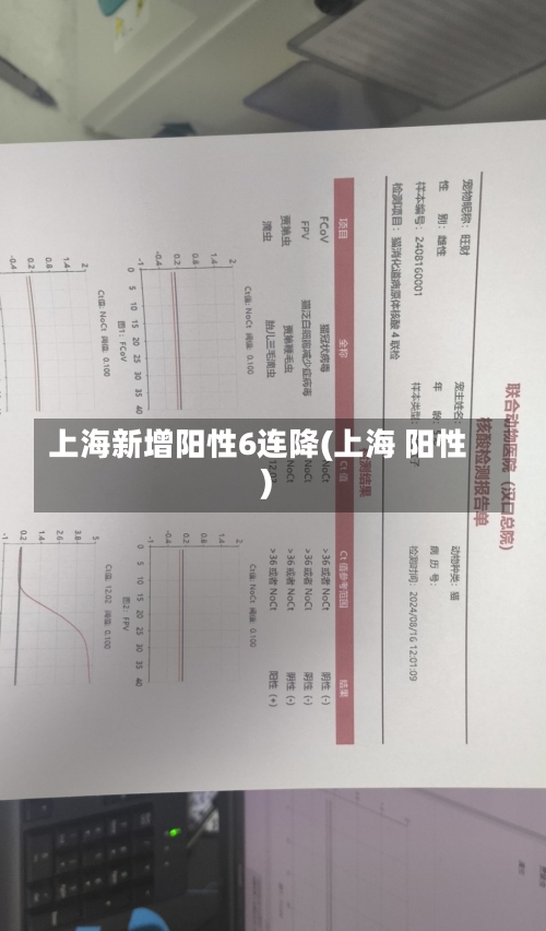 上海新增阳性6连降(上海 阳性)-第1张图片