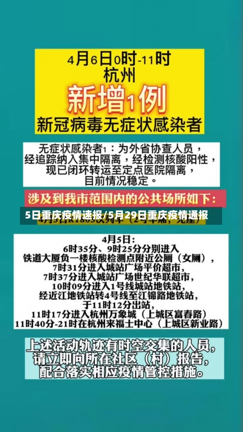 5日重庆疫情速报/5月29日重庆疫情通报-第2张图片