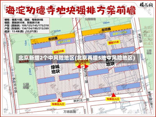 北京新增2个中风险地区(北京再增5地中风险地区)-第3张图片
