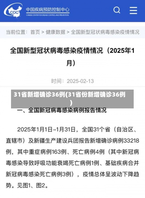 31省新增确诊36例(31省份新增确诊36例)-第1张图片