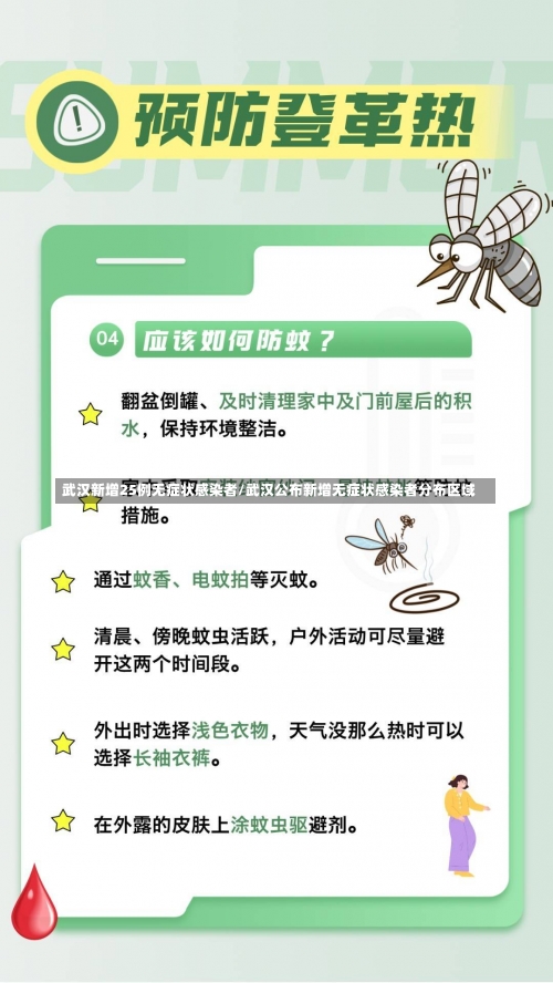 武汉新增25例无症状感染者/武汉公布新增无症状感染者分布区域-第3张图片