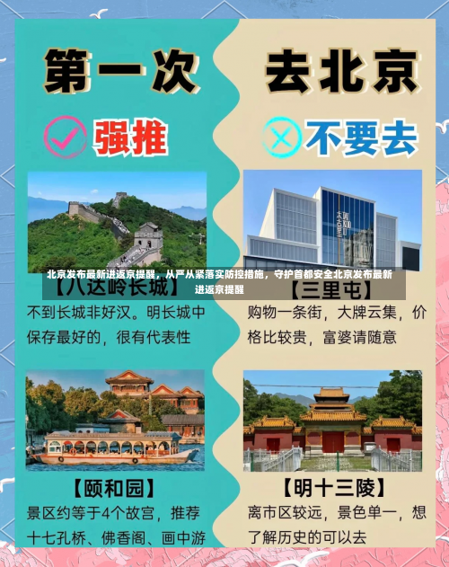 北京发布最新进返京提醒，从严从紧落实防控措施，守护首都安全北京发布最新进返京提醒-第2张图片