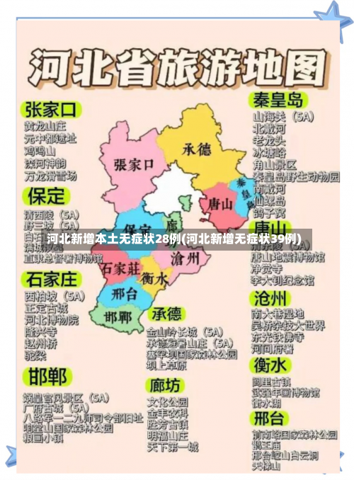 河北新增本土无症状28例(河北新增无症状39例)-第1张图片