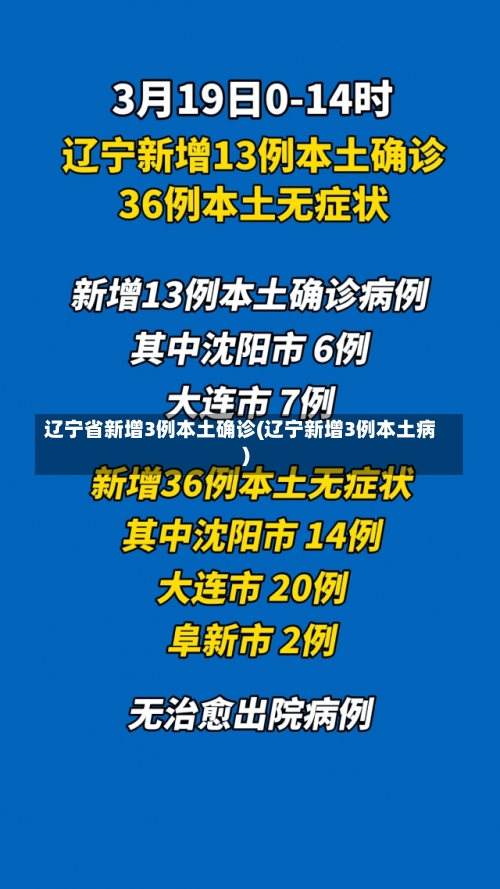 辽宁省新增3例本土确诊(辽宁新增3例本土病)-第1张图片