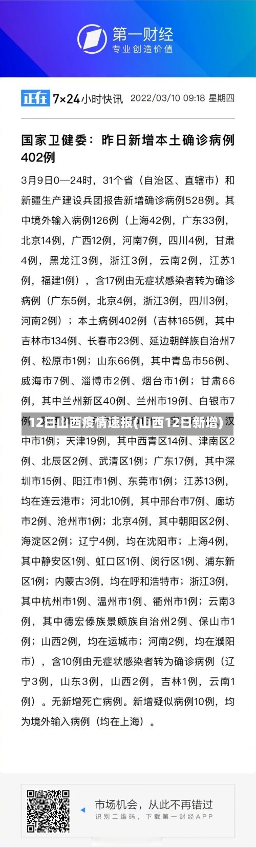 12日山西疫情速报(山西12日新增)-第3张图片