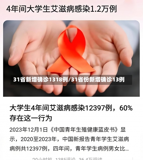 31省新增确诊1318例/31省份新增确诊13例-第3张图片