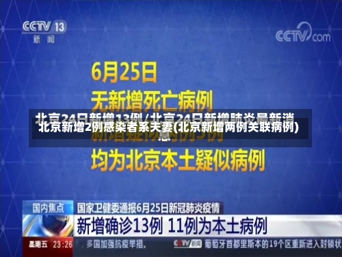 北京新增2例感染者系夫妻(北京新增两例关联病例)-第1张图片